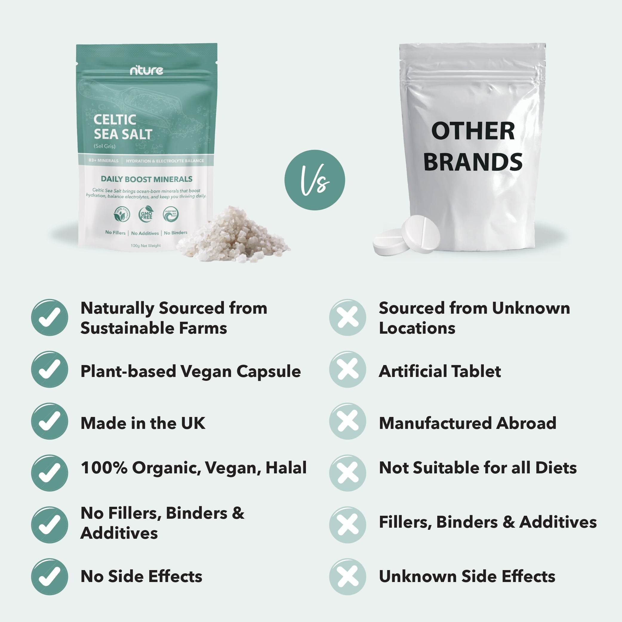 Celtic Sea Salt - Nture