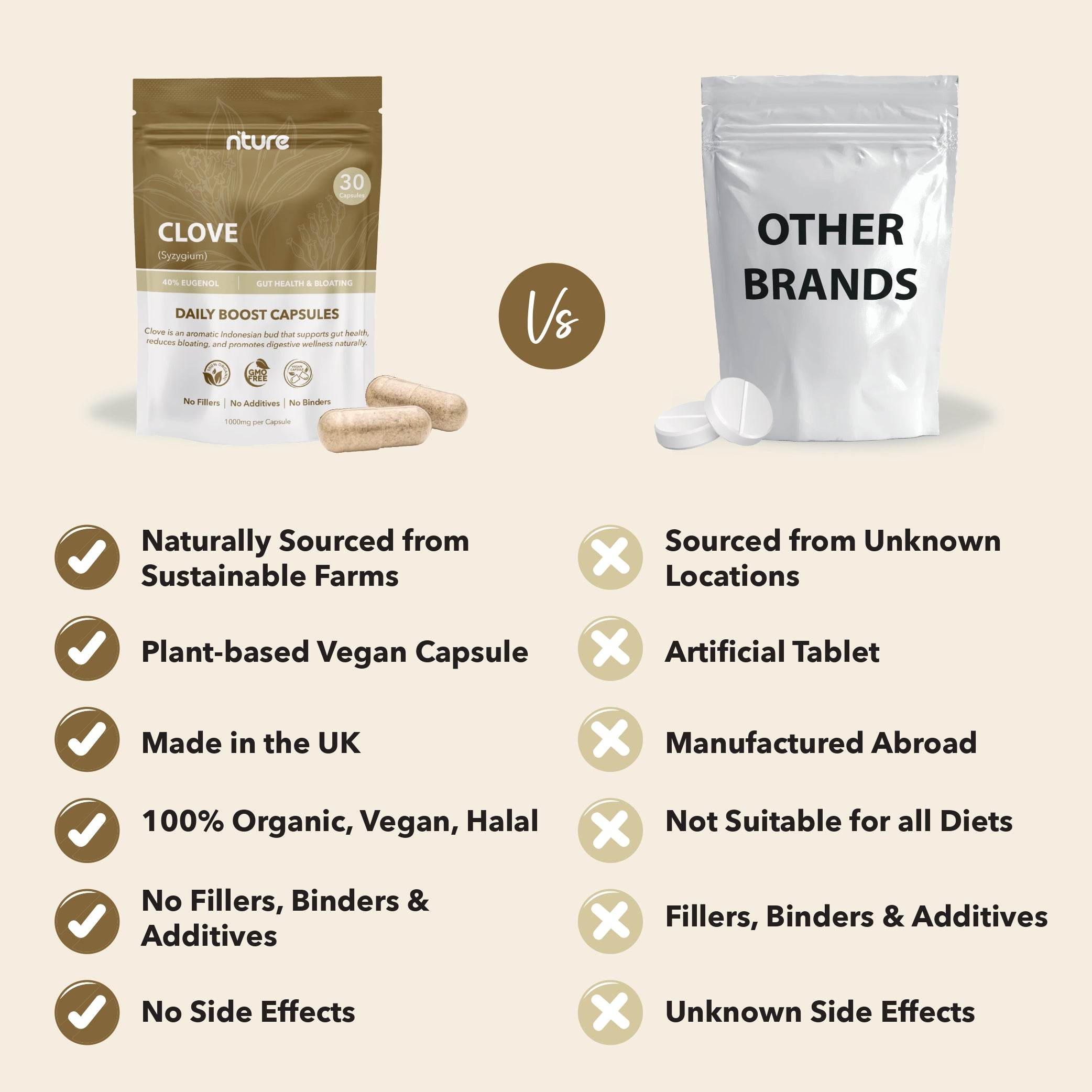 Clove Powder Capsules - Nture
