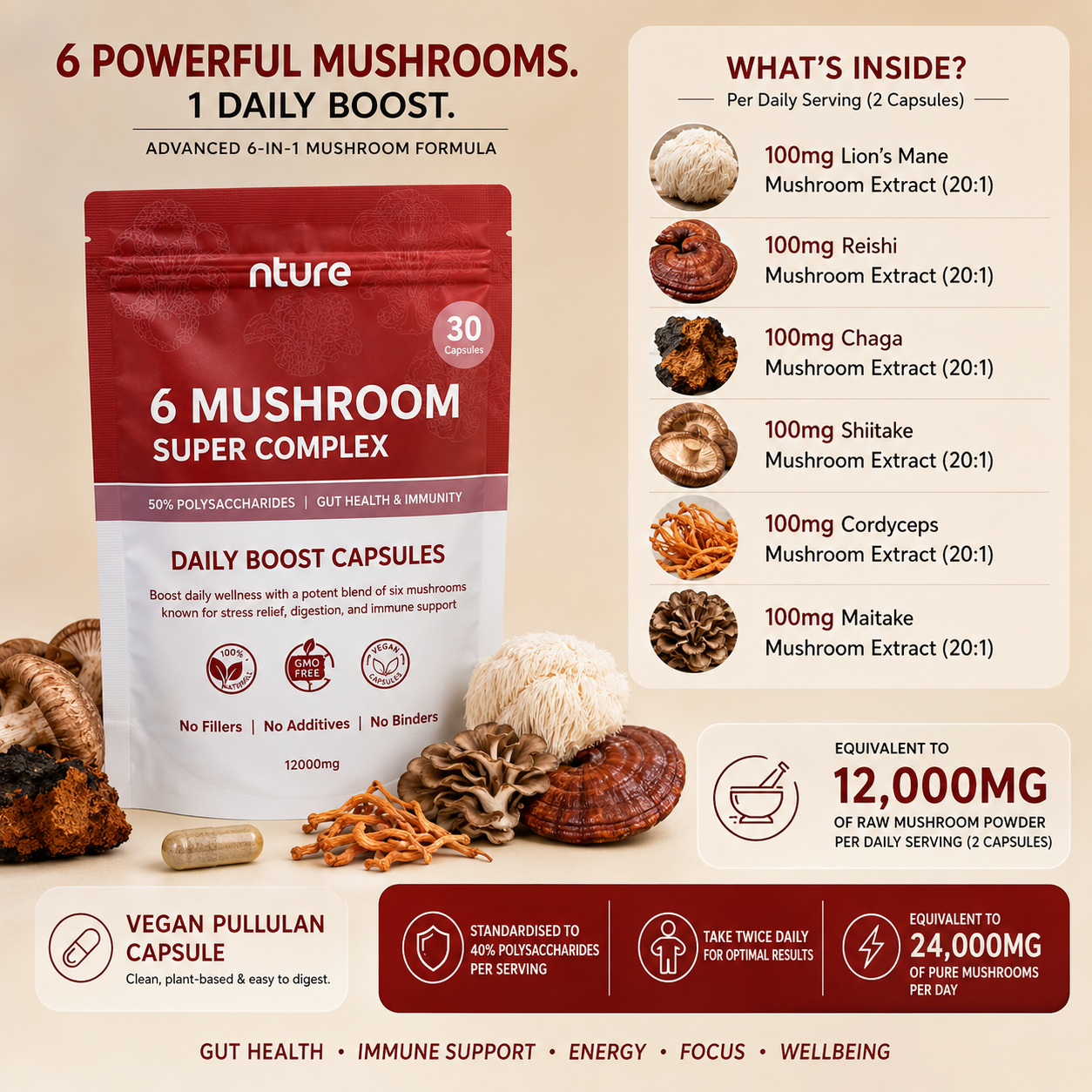 Mushroom Complex