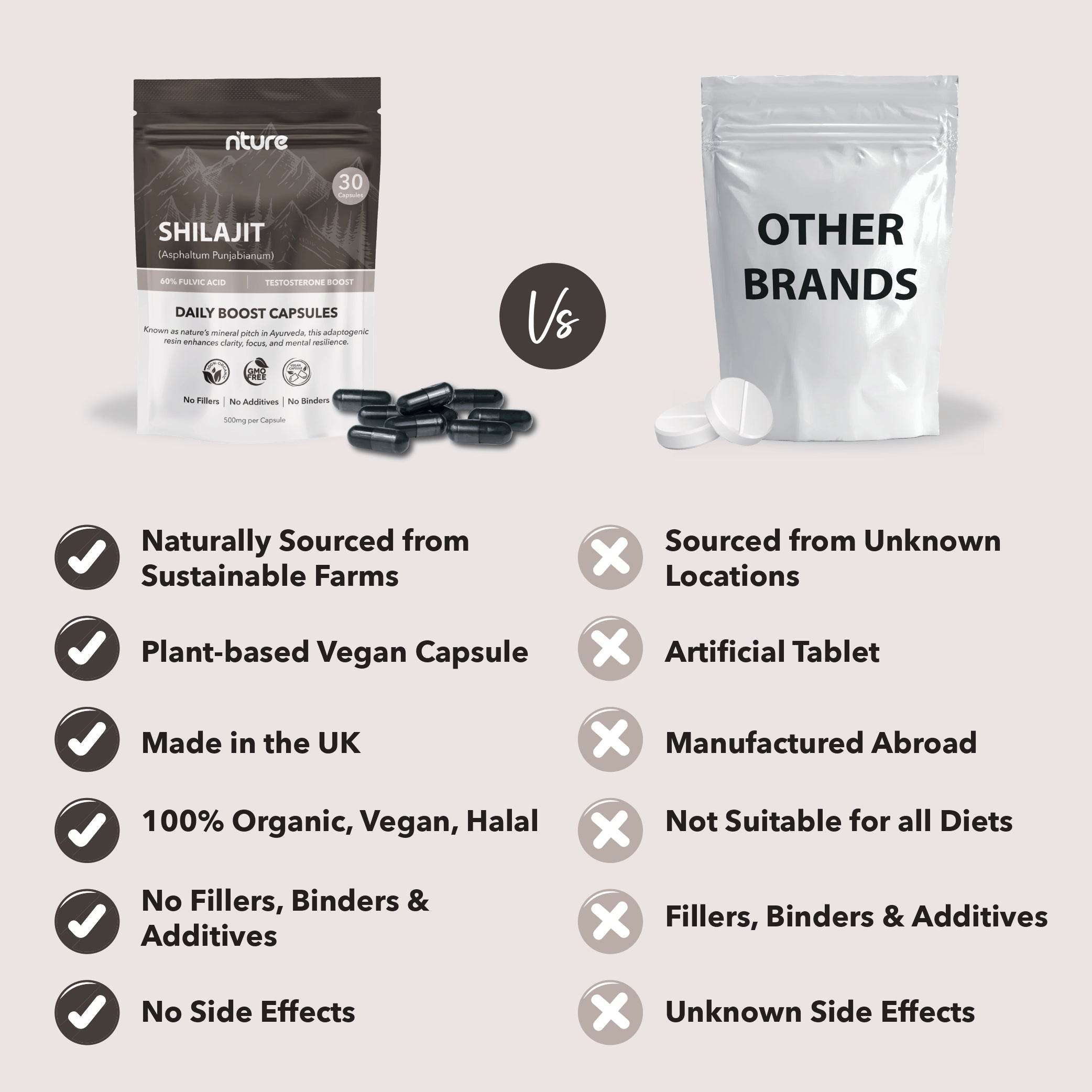 Pure Himalayan Shilajit UK Resin - Nture