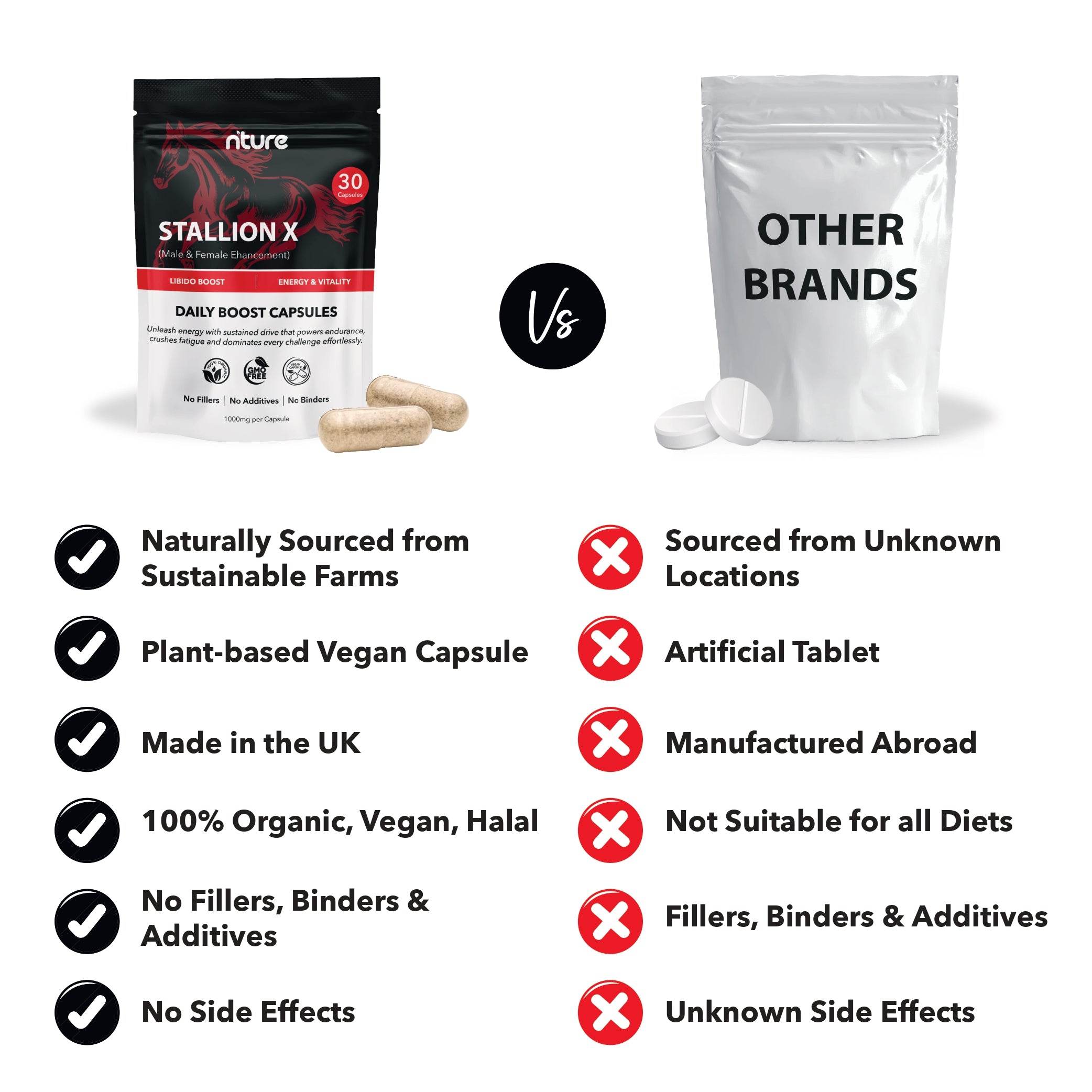 StallionX Male & Female Enhancement - Nture