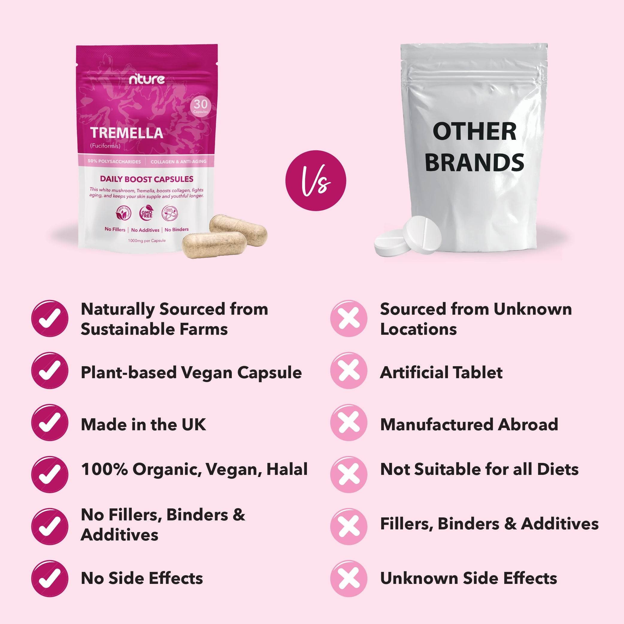 Tremella Mushroom Capsules - Nture